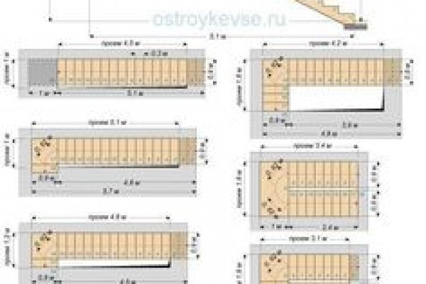 Кракен маркетплейс актуальные ссылки