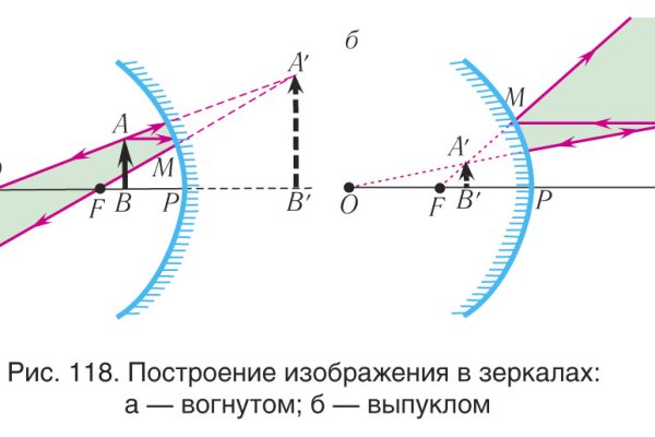 Ссылка на кракен площадка