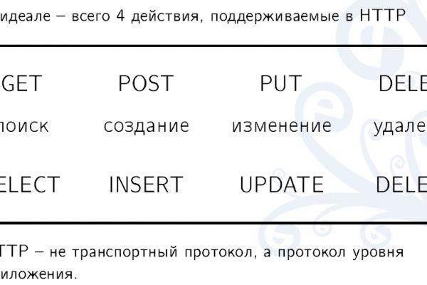 Кракен онион рабочая ссылка