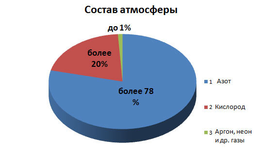 Кракен регистрация